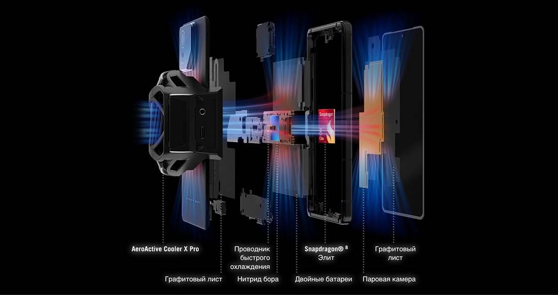 ASUS ROG Phone 9 в Калуге asus-rog9