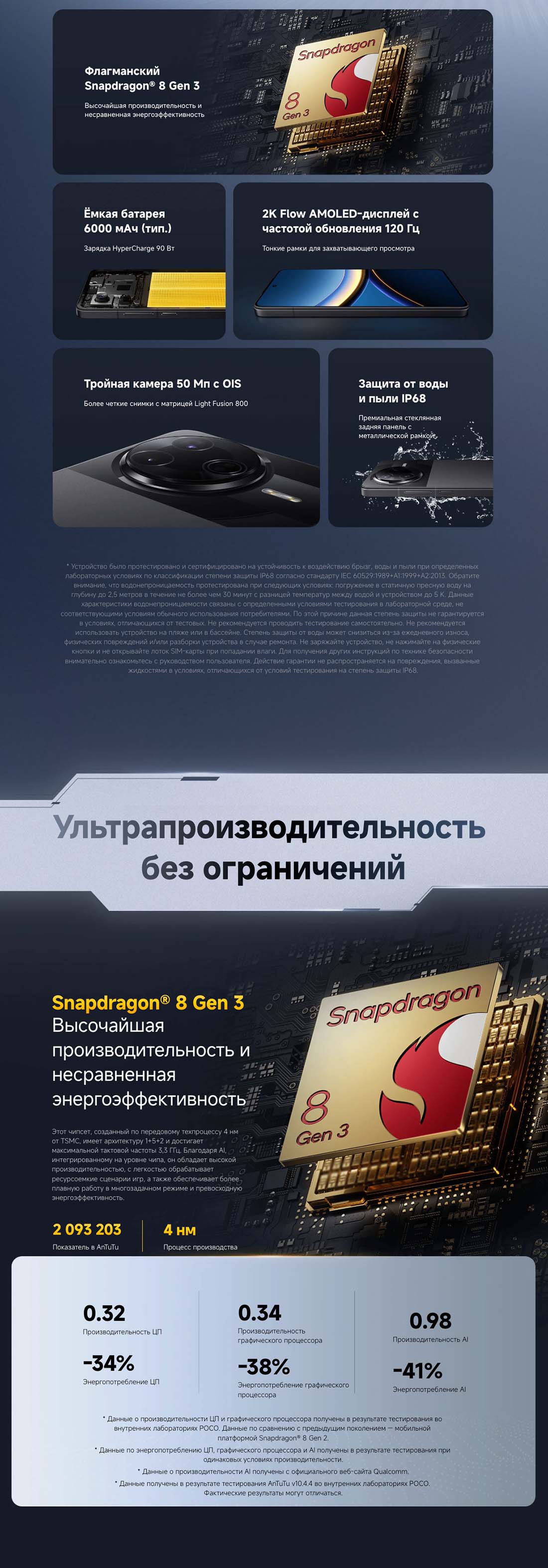 Xiaomi POCO F7 Pro в Калуге poco-f7-pro