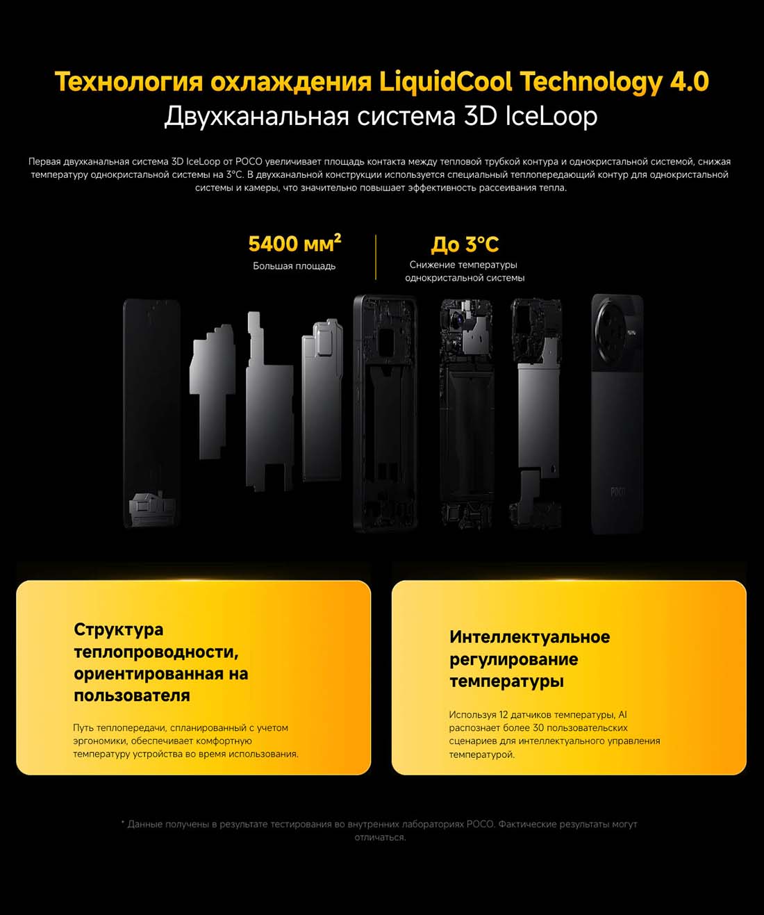 Xiaomi POCO F7 Pro в Калуге poco-f7-pro