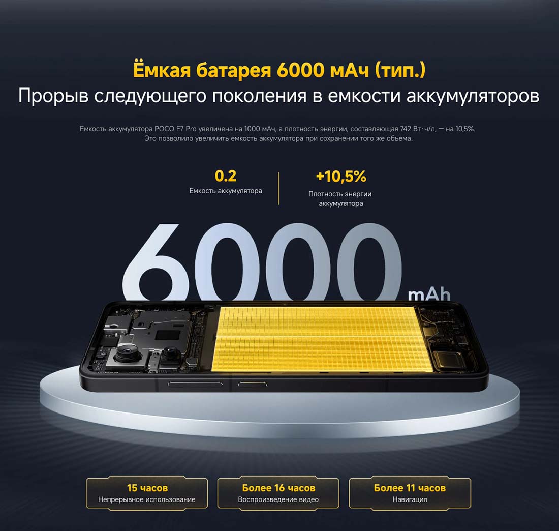 Xiaomi POCO F7 Pro в Калуге poco-f7-pro