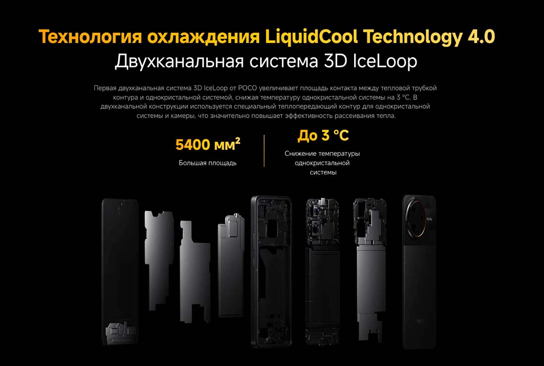 Xiaomi POCO F7 Ultra в Калуге poco-f7-ultra