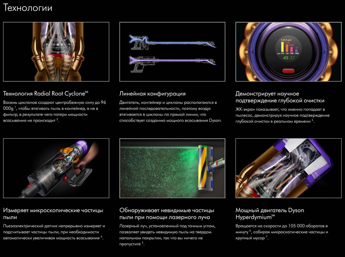 dyson v12 detect slim в Калуге dyson-v12-detect-slim