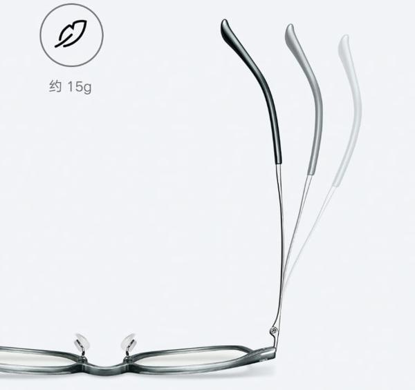 Очки для компьютера Xiaomi Adult AntiBlue (HMJ03RM) Серый