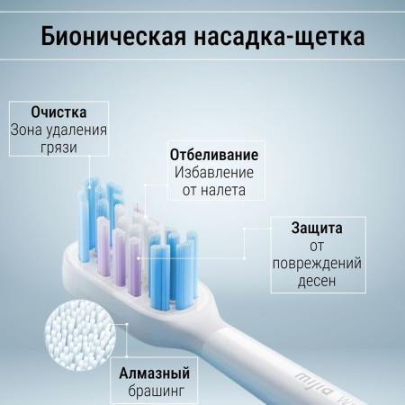 Электрическая зубная щетка Xiaomi Mijia T501 BHR6381CN (MES607-2) Чёрный