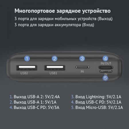 Внешний аккумулятор Baseus 30000mAh Fast Charge 15Вт Mini JA (PPJAN-C01) Чёрный